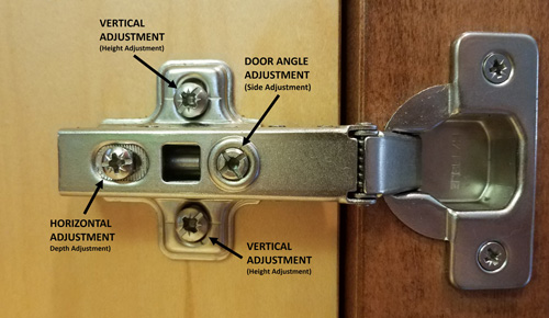  Image showing how to adjust cabinet door hinge